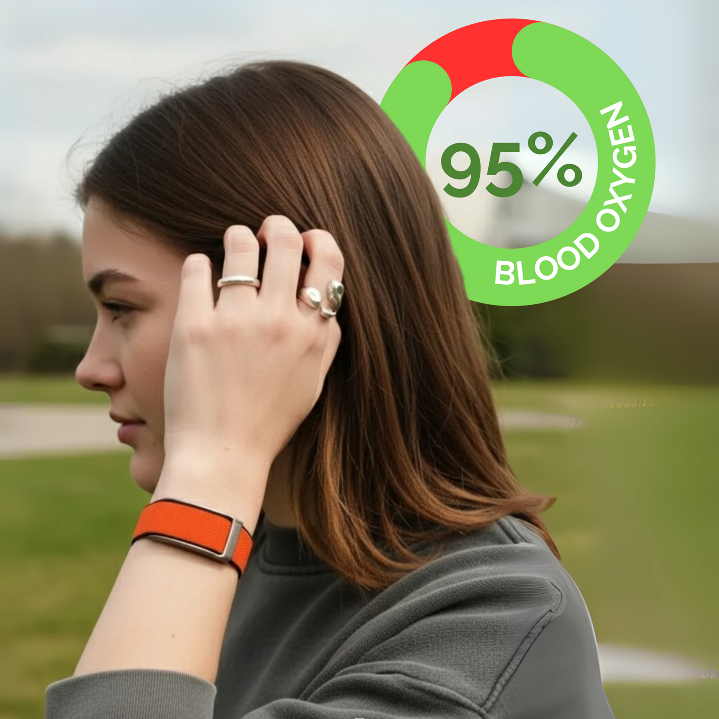 Ezzory™ - Wellness Smart Band
