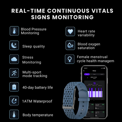 Ezzory™ - Wellness Smart Band