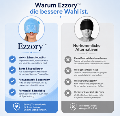 Ezzory™ – Migräne-Kühlkappe mit Augenmaske