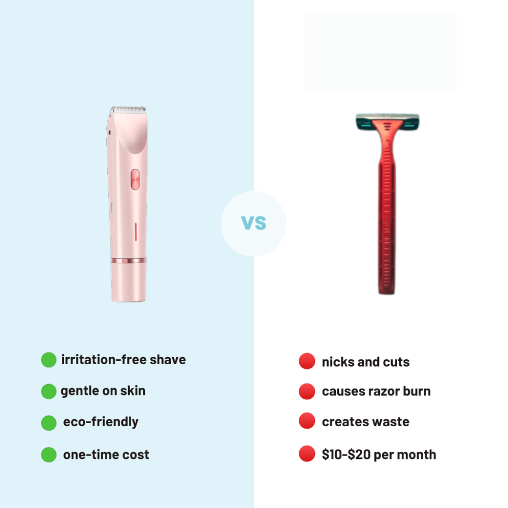Ezzory™ - Women’s Body Trimmer