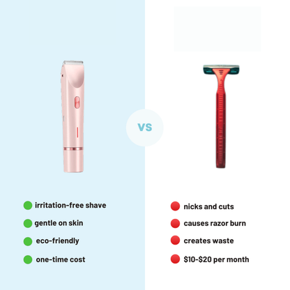 Ezzory™ - Women’s Body Trimmer